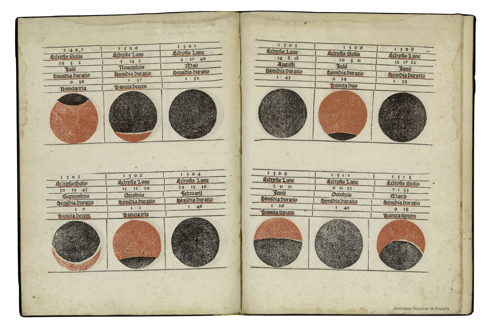Calendarium de Regiomontano